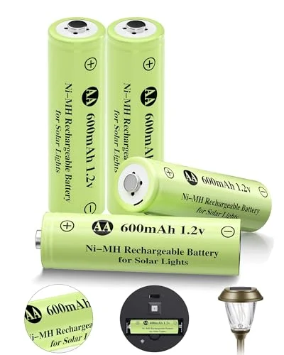 10 Best AA Battery Torch: Comprehensive Insights for Smart Buyers 2026
