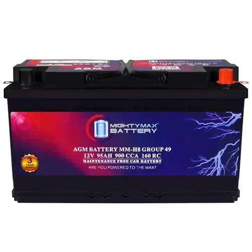 10 Best Battery For Dodge Ram 1500 Hemi: Top Options For Reliable Performance 2026
