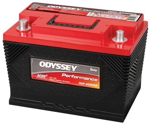 10 Best 96r Battery Options For Optimal Performance And Reliability 2026