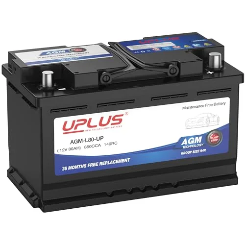 10 Best Battery For Classic Car: Essential Features For Optimal Performance 2026