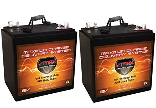 10 Best 6 Volt Battery For RV: Comprehensive Insights For Smart Choices 2026
