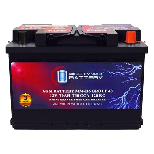 best auto battery brands