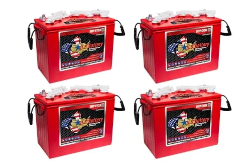 best auto battery on the market