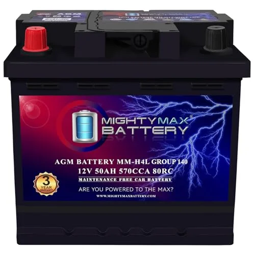 best car batteries on the market