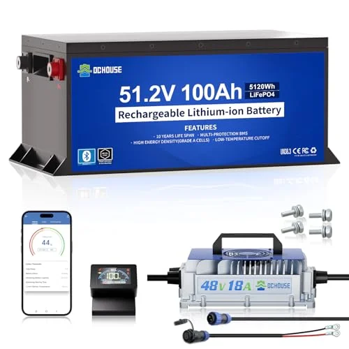 best golf cart lithium batteries