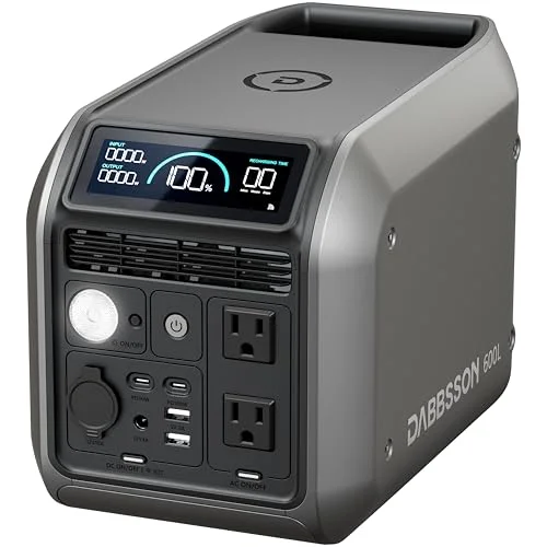 best power station for astrophotography